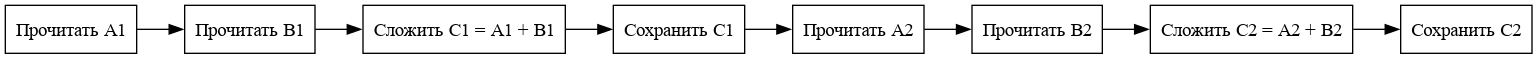 _images/92da4f6d9955fcd2e1ca32507b4b63547e1a8cca9263d8b2dc39dcea41283a7f.png