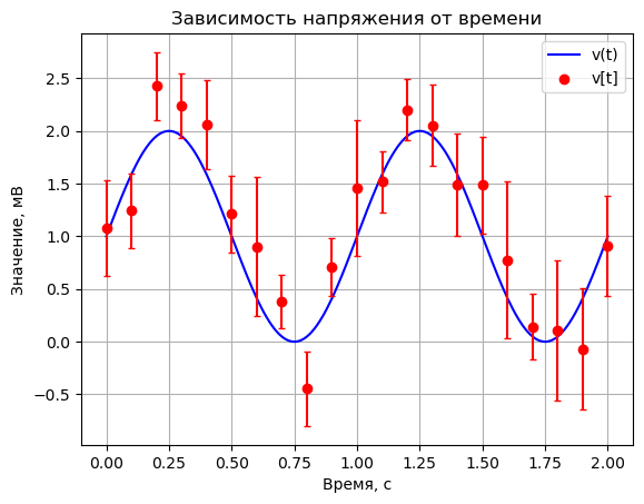 _images/cc87b5ed354d27e77b994bf5fec27b56e989eea0ece869d79c829827ea99b5fb.png